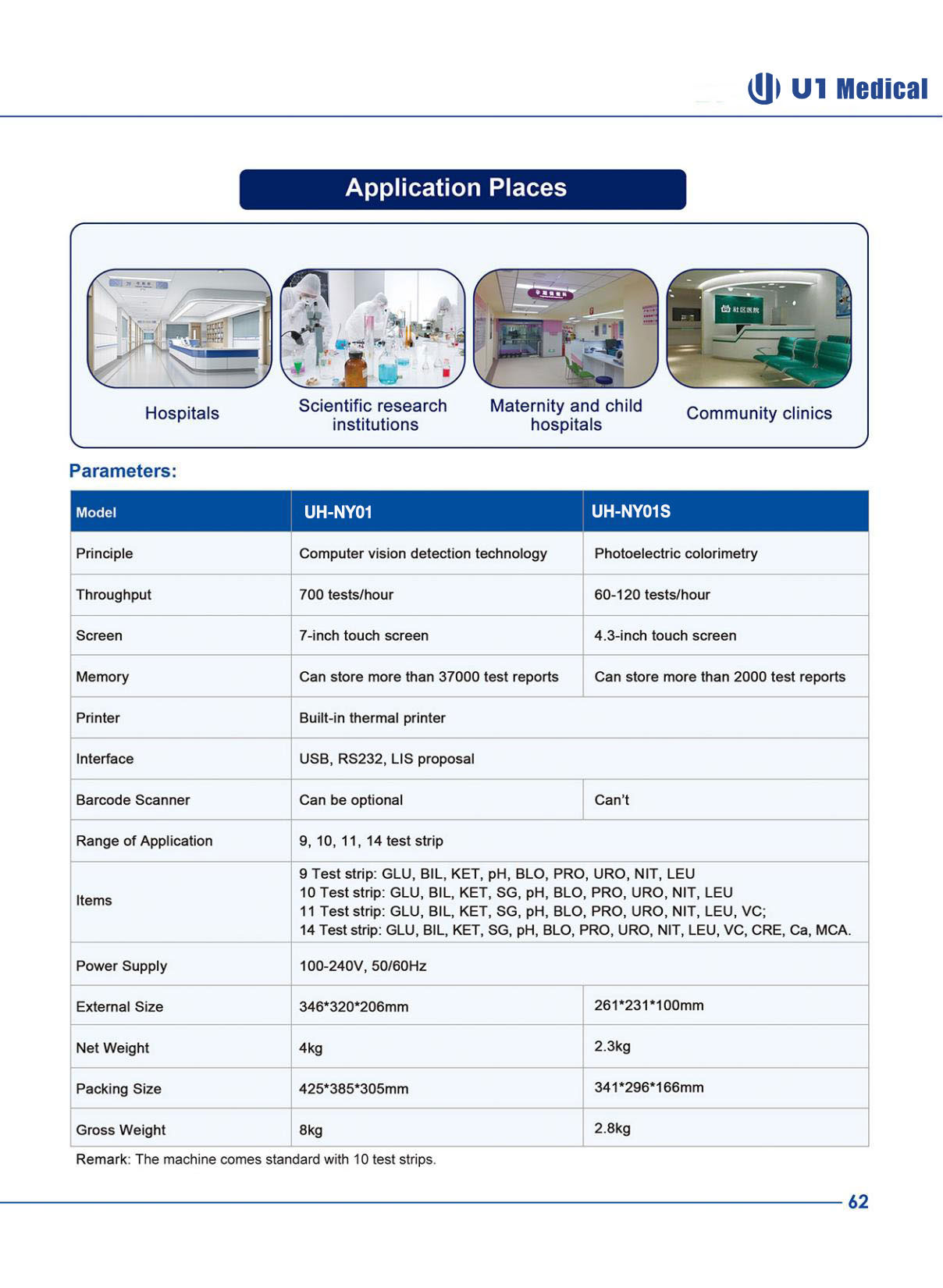 UH-NY01 & UH_NY01S Info 2.jpg