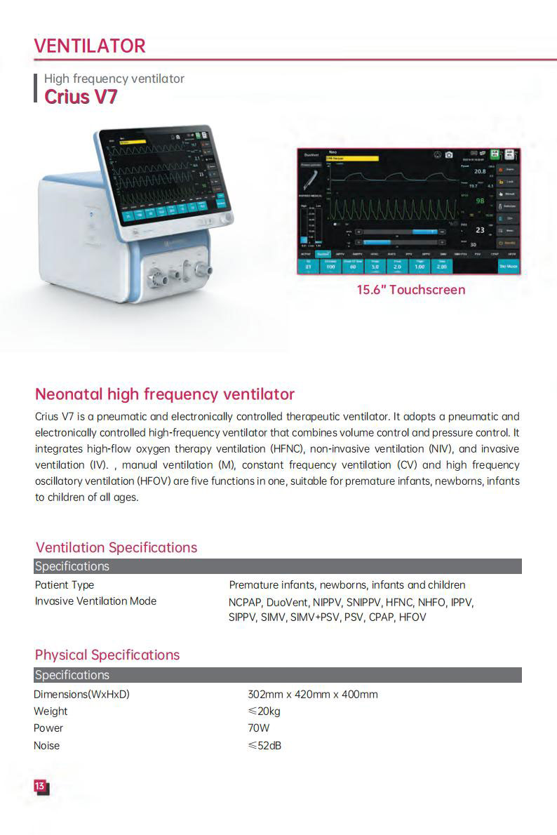 Crius V7 Info.jpg