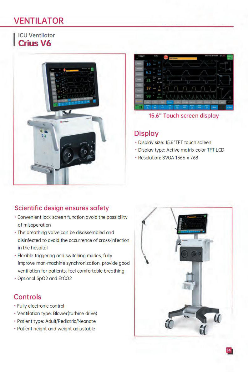 Crius V6 Info 1.jpg