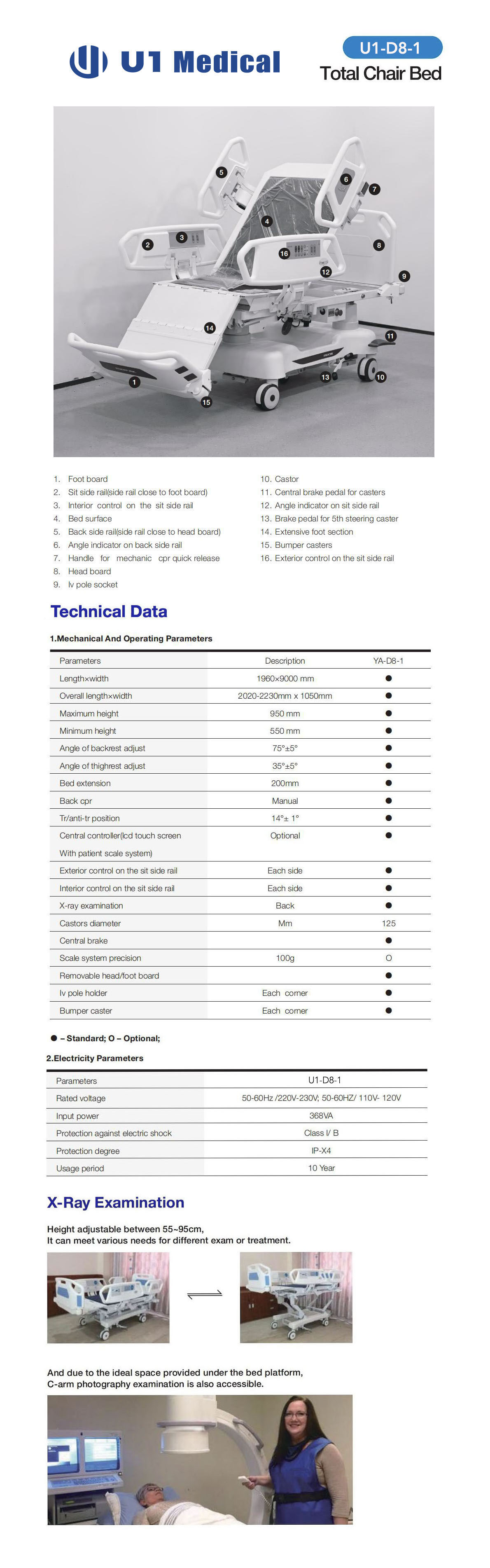 U1-D8-1 Info.jpg