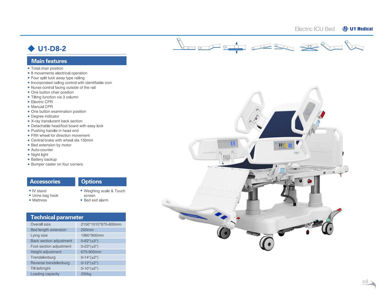 U1-D8-2 Info.jpg