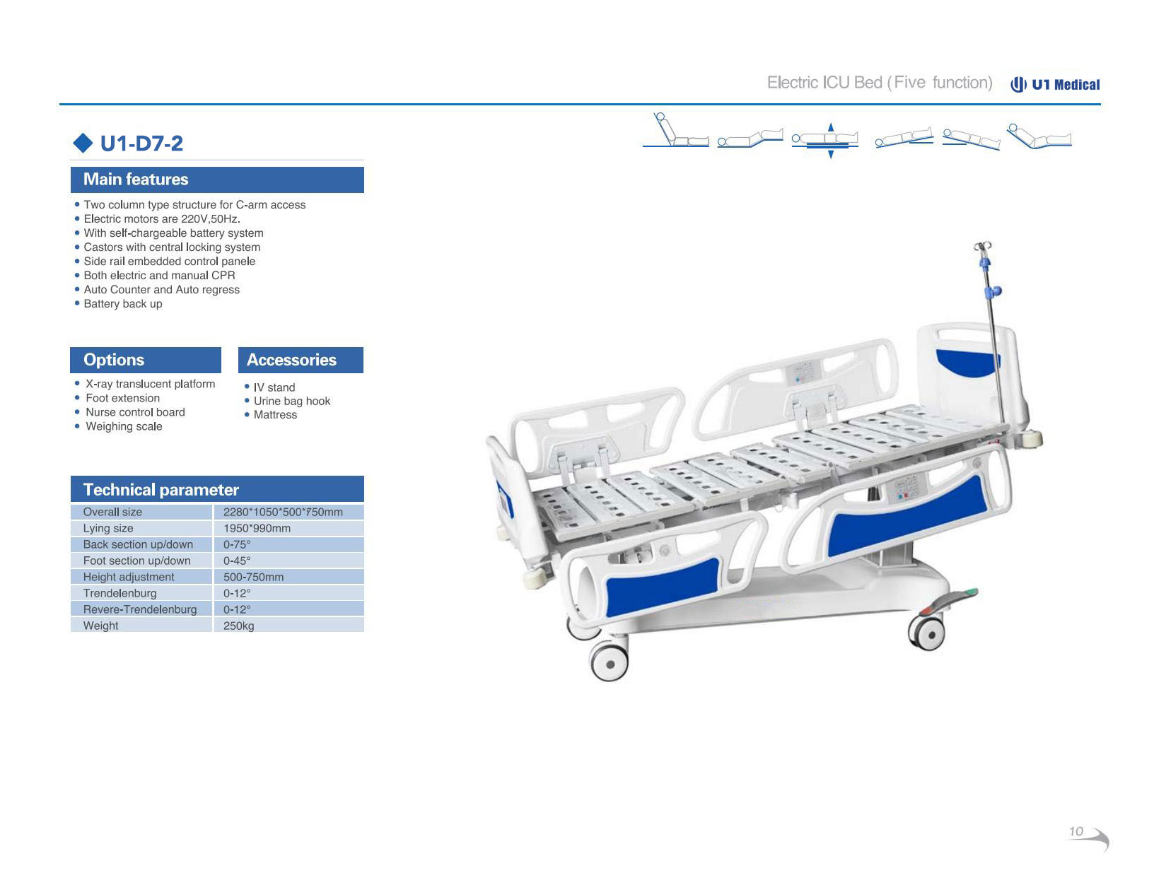 U1-D7-2 Info.jpg
