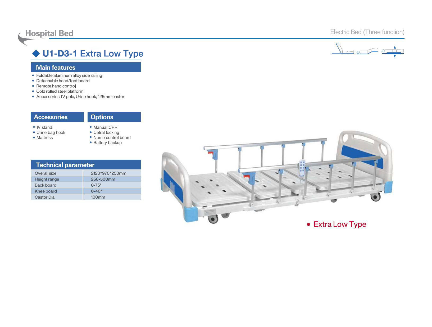 U1-D3-1 Extra Low Type Info.jpg