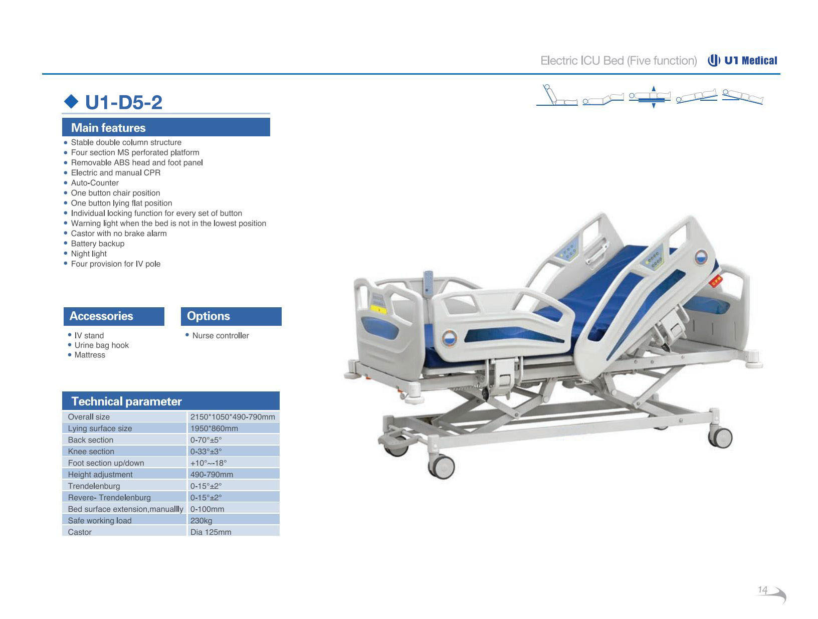 U1-D5-2 Info.jpg