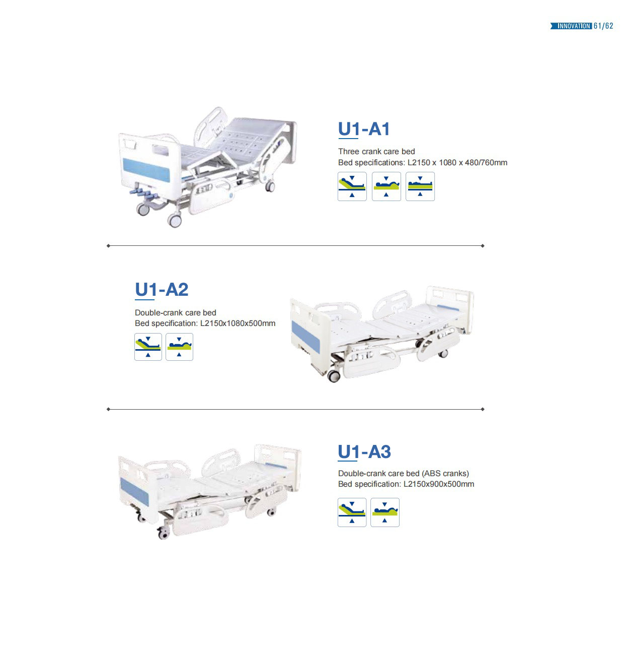 U1-A2 Double Crank Info.jpg