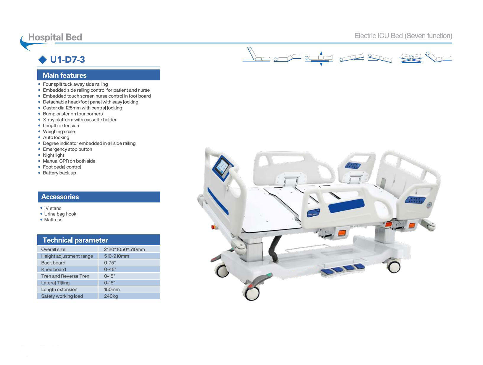 U1-D7-3 Info.jpg