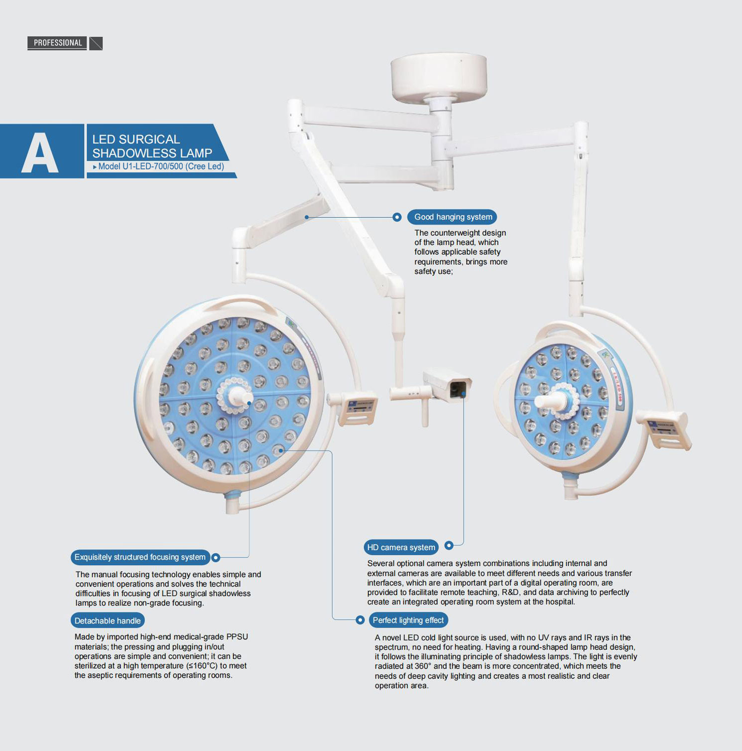 U1-LED-700:500 (Cree LED) Info 1.jpg